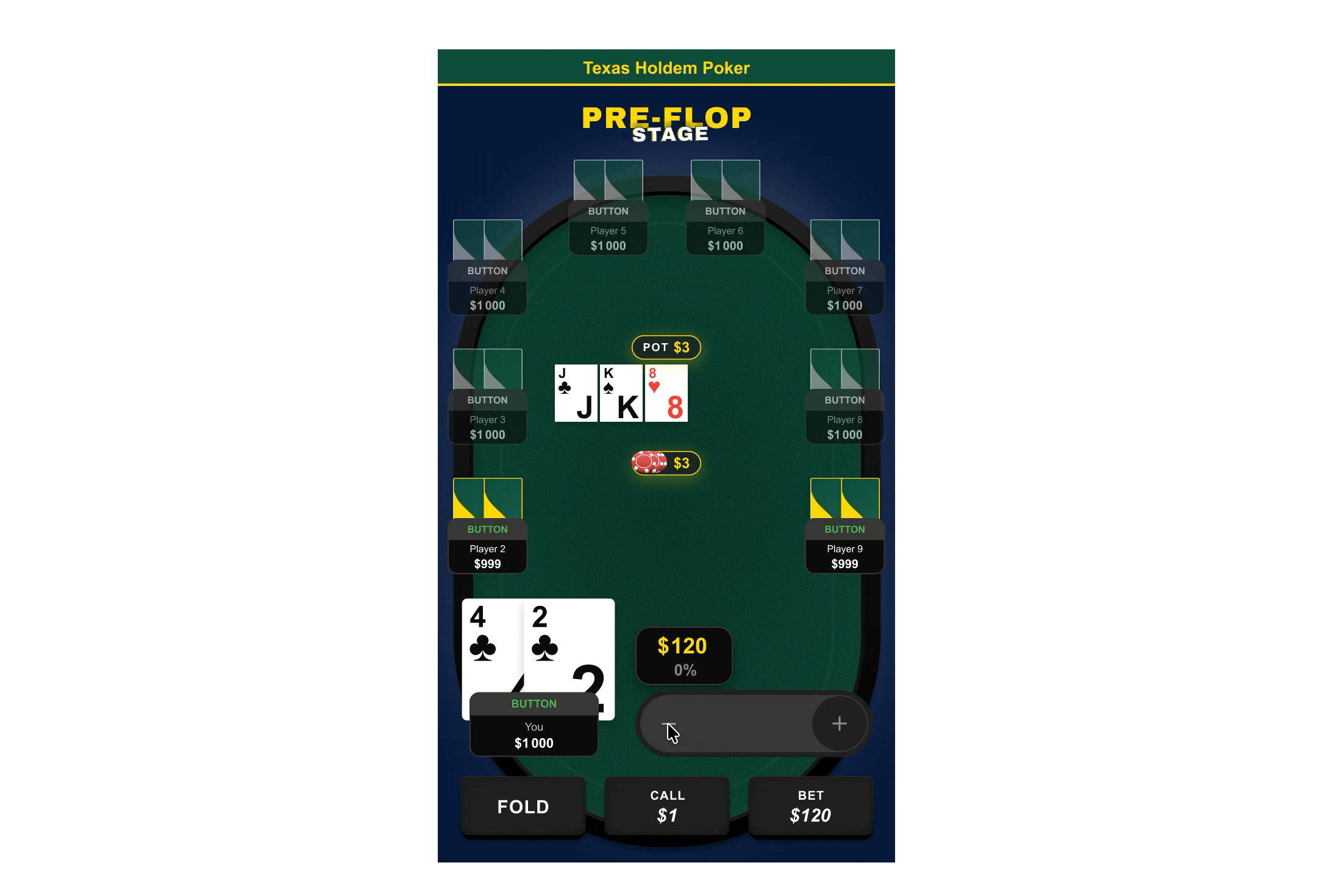 Both modes share the same UI logic: MiniCardData widget above the slider, percentage indicator below, yellow fill at all-in. All states annotated in Figma dev mode.