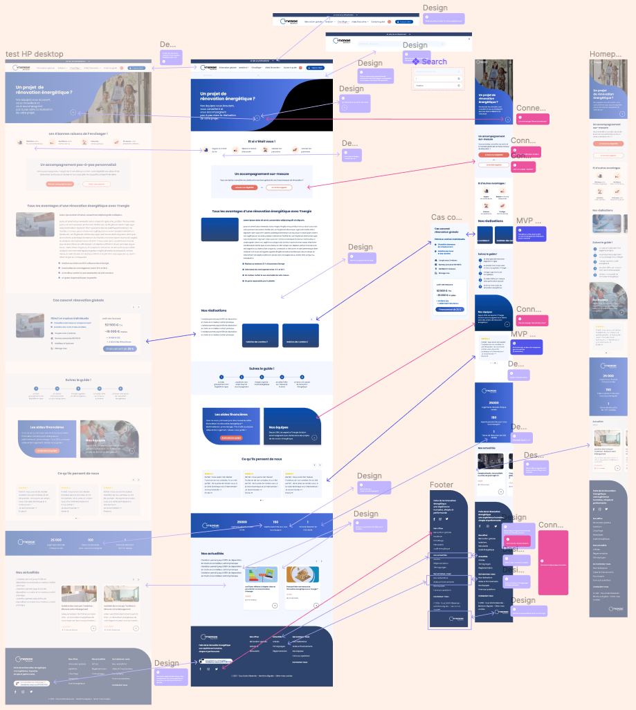 PO Review on the B2C site mock-ups