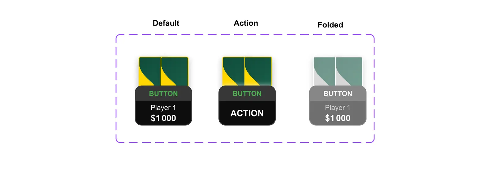 Opponent action system redesigned from static labels to temporal feedback